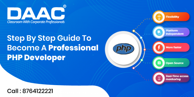 Step by Step Guide to Become a Professional PHP Developer