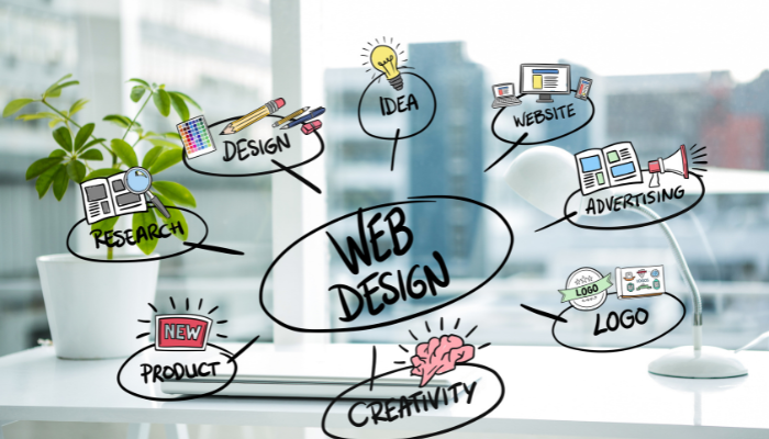 Web designing क्या है