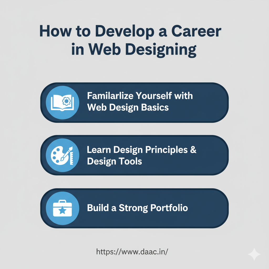 How to Develop the Career in Web Designing