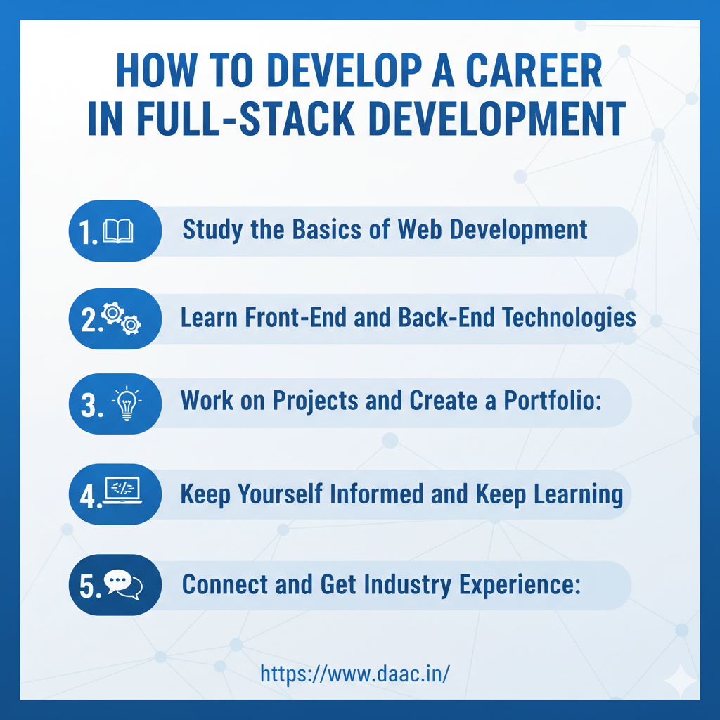 How to develop a career in full-stack development
