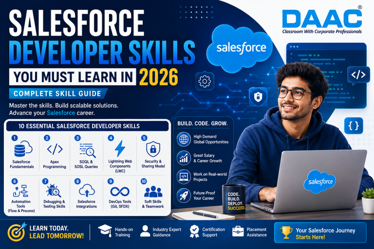 Salesforce Developer Skills You Must Learn in 2026 (Complete Skill Guide)