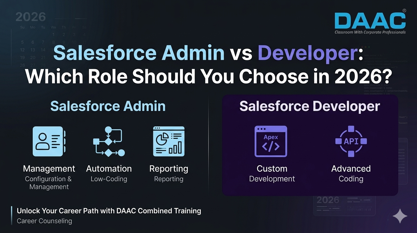 Salesforce Admin vs Salesforce Developer