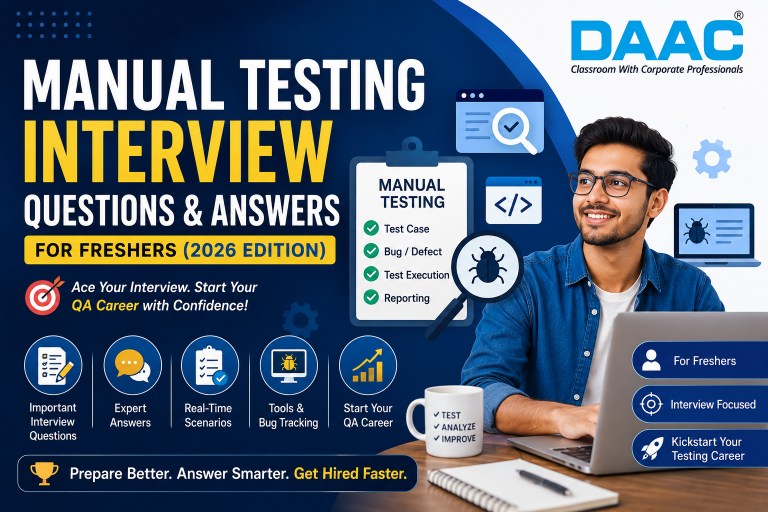 Manual Testing Interview Questions & Answers for Freshers (2026 Edition)