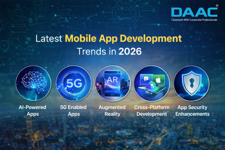 Latest Mobile App Development Trends in 2026