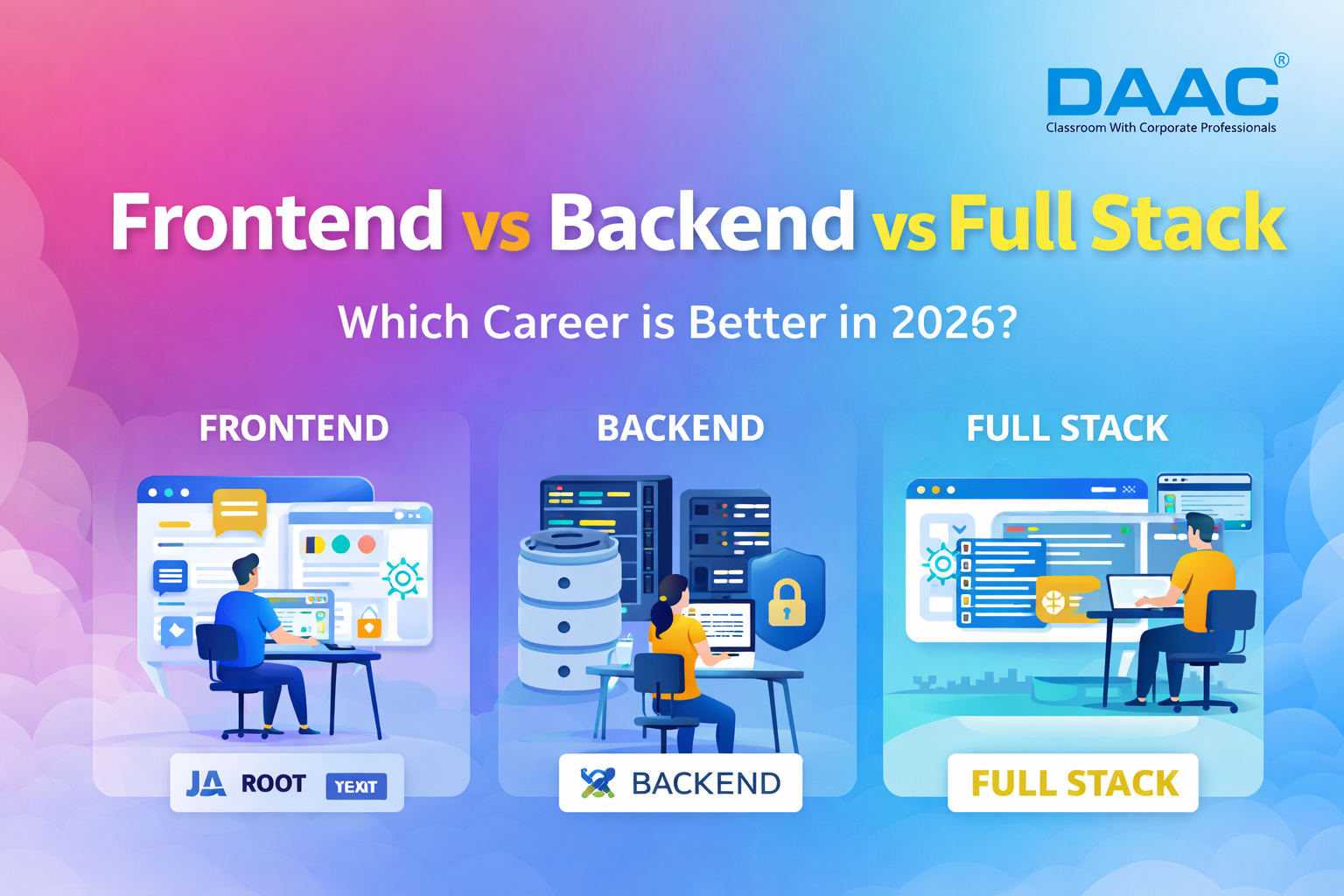 Frontend vs Backend vs Full Stack: Which Career is Better in 2026?