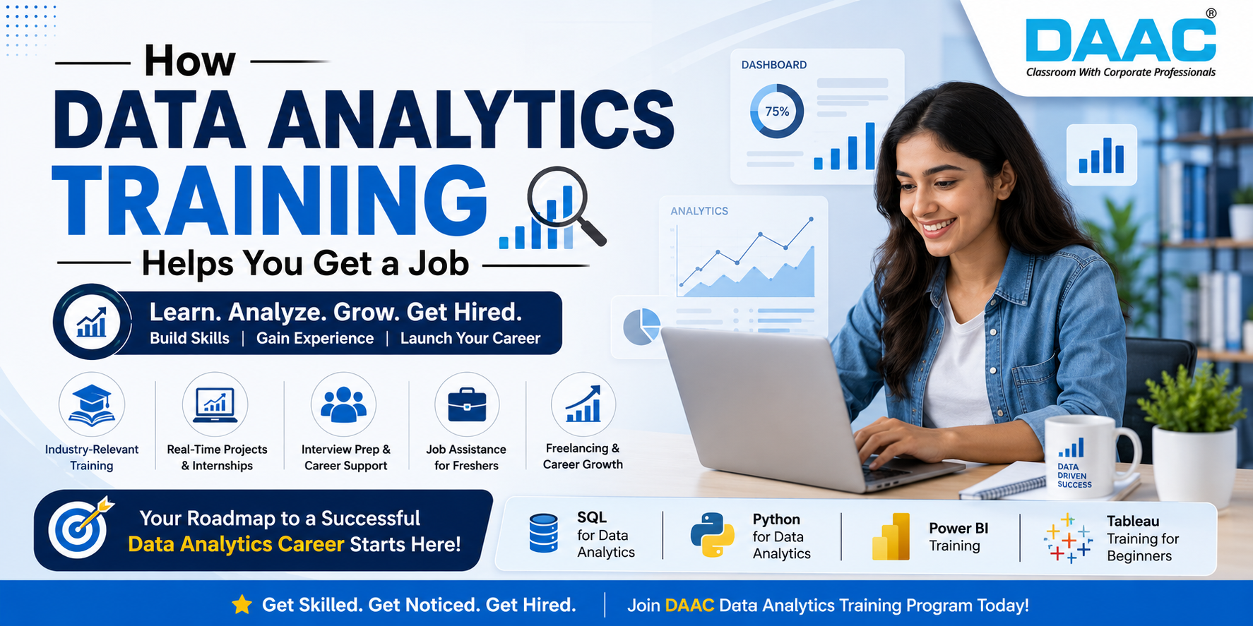 How Data Analytics Training Helps You Get a Job