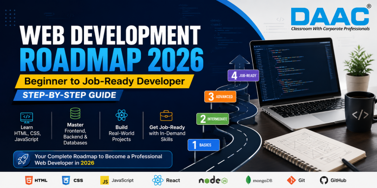 Web Development Roadmap 2026: Beginner to Job-Ready Developer Step-by-Step Guide